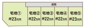 売土地　草木台三丁目　3,278万円〜8,621万円